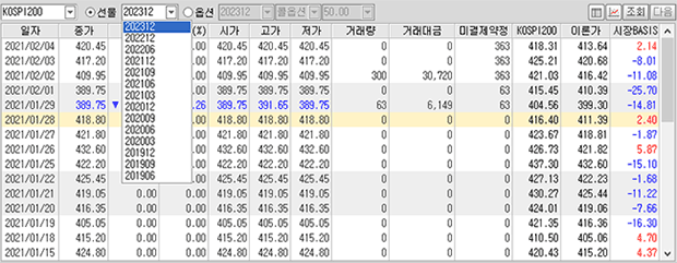 조회 종목선택