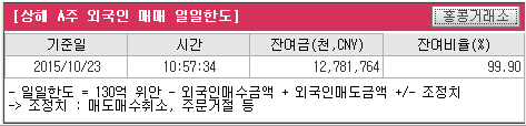 해외주식종합주문 14