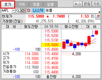 글로벌기업 ADR주문 05 글로벌기업 ADR주문 05