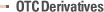 OTC Derivatives