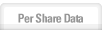 Per Share Data