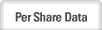 Per Share Data
