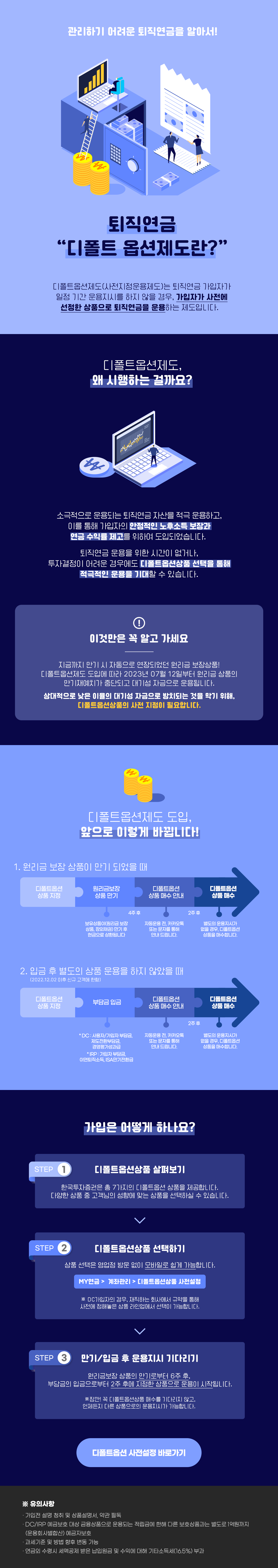 디폴트옵션제도란