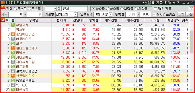 전일대비등락률상위 01