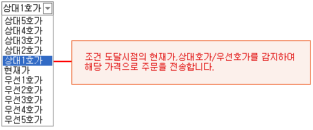 주식StopLoss 27