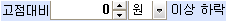 주식StopLoss 47