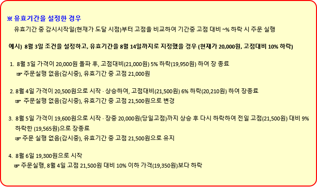 주식StopLoss 26