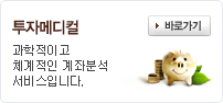 과학적이고 체계적인 계좌분석 서비스입니다.