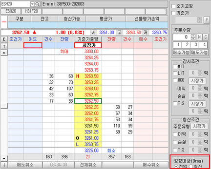 HTS 감시조건 취소 및 정정 예시화면