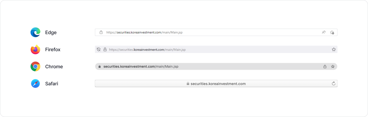 Edge, Firefoxm Chrome, Safari 브라우저 주소창