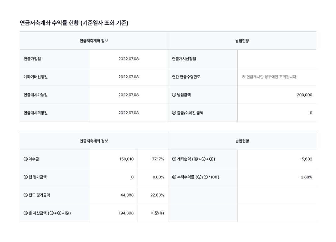 입금완료 이미지 입니다.