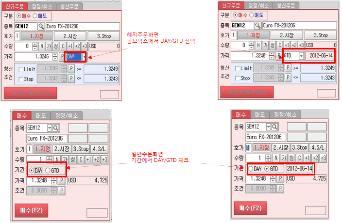 신규주문 탭에서 HTS 헤지주문화면에서 가격 입력 창 우측의 콤보박스에서 DAY / GTD 선택, 매수 탭에서 HTS 일반주문화면의 기간에서 DAY / GTD 선택 체크