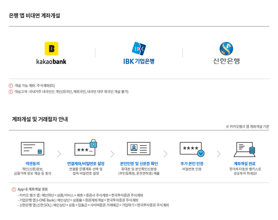 은행 앱 비대면 계좌개설