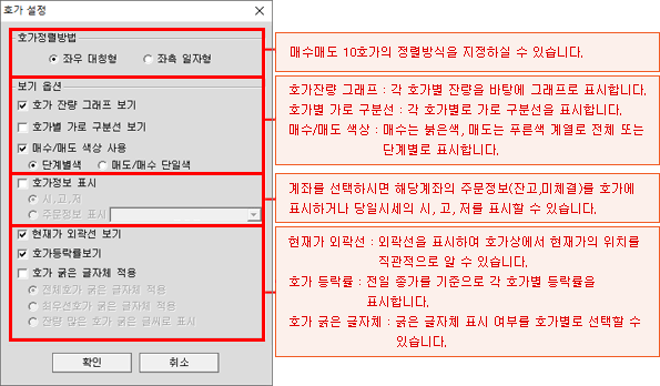 현재가 [0101]