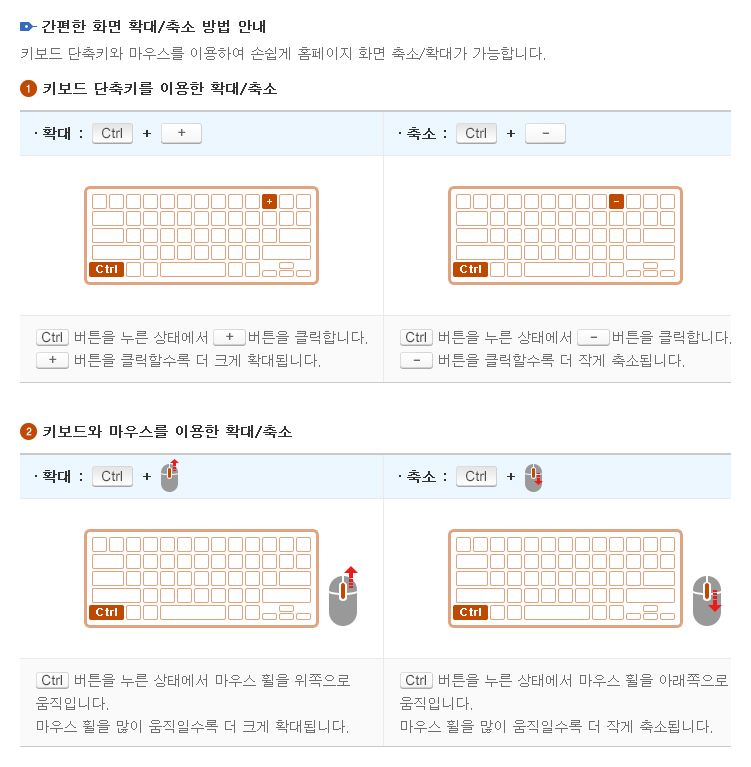 화면확대 축소 방법안내 이미지 - 자세한 내용은 하단 참조